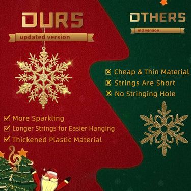 36pcs Christmas Gold Snowflake Ornaments Glitter Plastic Reusable Double Sided Snowflakes Xmas Hanging Snow Flakes for 2022 Winter Christmas Tree Decorations